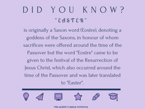 originally a Saxon word (Eostre),